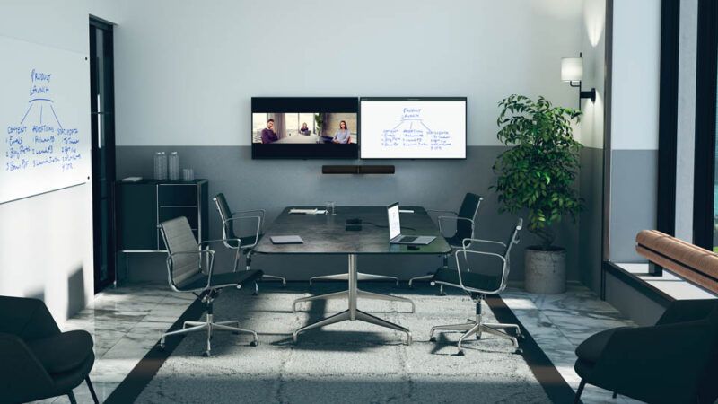 Video conferencing meeting room set up