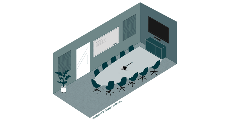 EPOS medium meeting rooms