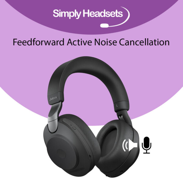 Feedforward Active Noise Cancellation